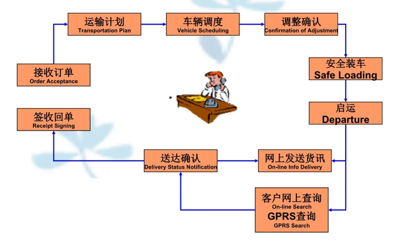 苏州到巩义搬家公司-苏州到巩义长途搬家公司